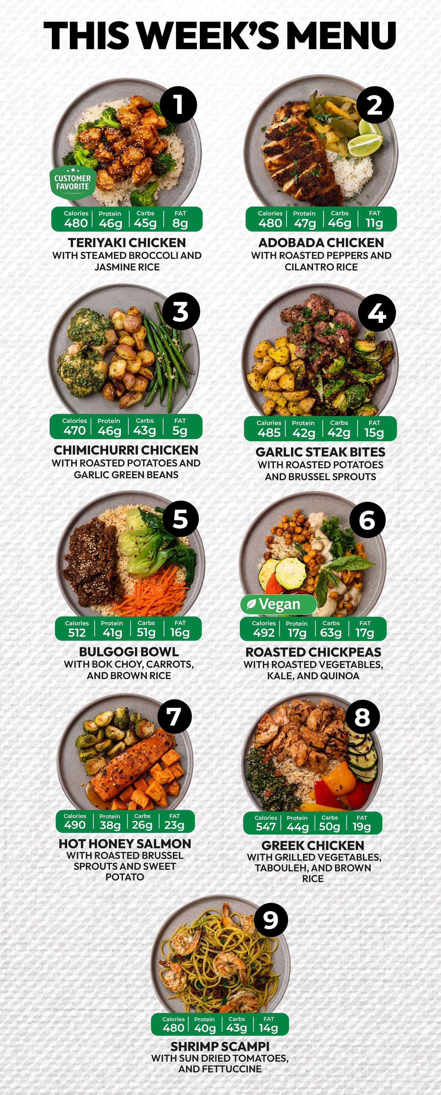 6 Meal Plan