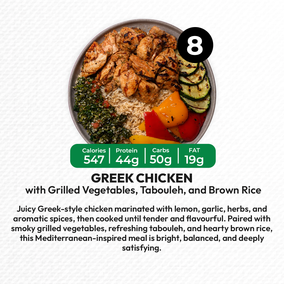 15 Meal Plan